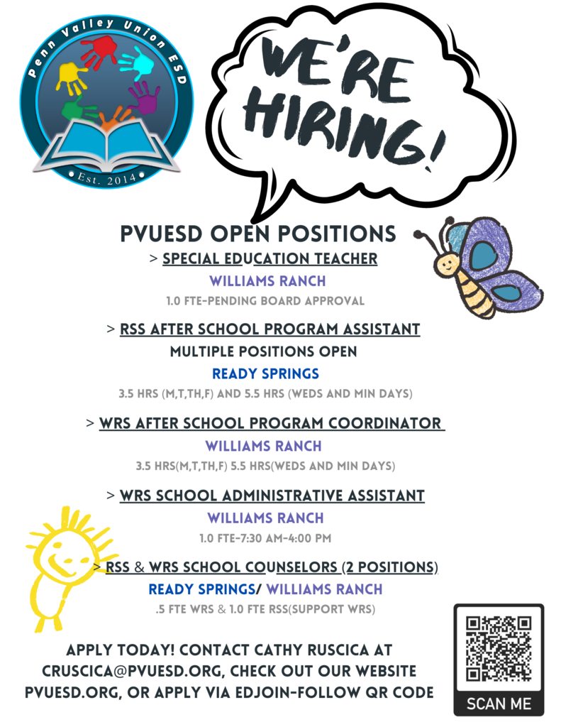 Current Job Postings